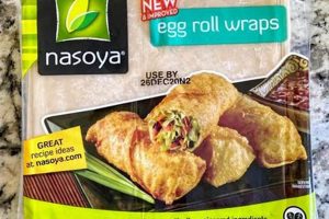 Vegan Delight: Best Egg Roll Wrappers for Plant-Based Eats | Discover Delicious Vegan Food, Beauty Swaps, and Zero-Waste Tips for a Greener Life
