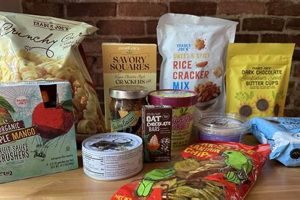 Top Trader Joe's Best Vegan Snacks: Your Ultimate Guide Discover Delicious Vegan Food, Beauty Swaps, and Zero-Waste Tips for a Greener Life Top Trader Joe's Best Vegan Snacks: Your Ultimate Guide | Discover Delicious Vegan Food, Beauty Swaps, and Zero-Waste Tips for a Greener Life