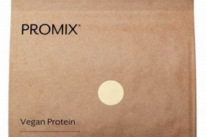 Fuel Your Body: Promix Vegan Protein for Peak Performance | Discover Delicious Vegan Food, Beauty Swaps, and Zero-Waste Tips for a Greener Life