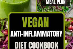 Easy Vegan Anti-Inflammatory Recipes: Delicious &amp; Healthy! | Discover Delicious Vegan Food, Beauty Swaps, and Zero-Waste Tips for a Greener Life