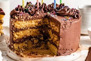 Best Vegan Birthday Cake Near Me: Order Online! | Discover Delicious Vegan Food, Beauty Swaps, and Zero-Waste Tips for a Greener Life