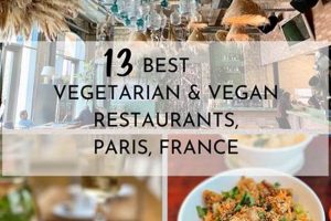 Best Paris Vegan Restaurant Guide: Find Your Plant-Based Paradise | Discover Delicious Vegan Food, Beauty Swaps, and Zero-Waste Tips for a Greener Life
