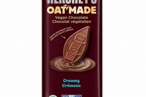 Is Hershey's Vegan Chocolate Good? + Benefits & Review | Discover Delicious Vegan Food, Beauty Swaps, and Zero-Waste Tips for a Greener Life