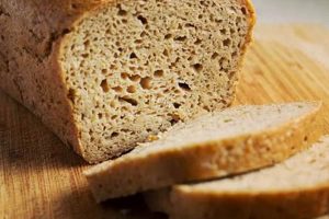 Bake Better: Vegan Bread in a Bread Maker! Easy & Delicious | Discover Delicious Vegan Food, Beauty Swaps, and Zero-Waste Tips for a Greener Life