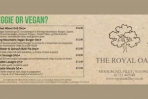 Discover The Modern Vegan Royal Oak Menu | [Year] | Discover Delicious Vegan Food, Beauty Swaps, and Zero-Waste Tips for a Greener Life