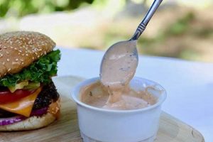 Best Vegan Burger Sauce Recipe: The Ultimate Sauce! | Discover Delicious Vegan Food, Beauty Swaps, and Zero-Waste Tips for a Greener Life
