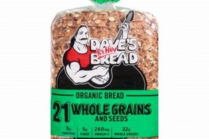 Is Dave's Bread Vegan? + Plant-Based Bread Guide | Discover Delicious Vegan Food, Beauty Swaps, and Zero-Waste Tips for a Greener Life