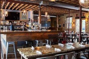 Find Best Vegan Restaurants in Evanston: A Guide | Discover Delicious Vegan Food, Beauty Swaps, and Zero-Waste Tips for a Greener Life