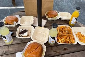 Find Vegan Food in Dania Point: Your Local Guide | Discover Delicious Vegan Food, Beauty Swaps, and Zero-Waste Tips for a Greener Life