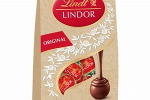 The Ultimate Vegan Lindt Chocolate Guide: Delicious & Guilt-Free | Discover Delicious Vegan Food, Beauty Swaps, and Zero-Waste Tips for a Greener Life