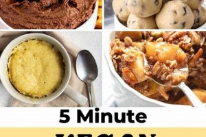 Easy & Quick Vegan Desserts: Fast Plant-Based Sweets | Discover Delicious Vegan Food, Beauty Swaps, and Zero-Waste Tips for a Greener Life