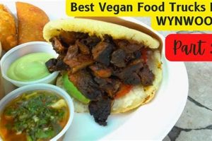 Your Guide to Delicious Vegan Food in Wynwood Today | Discover Delicious Vegan Food, Beauty Swaps, and Zero-Waste Tips for a Greener Life