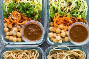 Easy Meal Prep Vegan Lunch: Recipes & Tips | Discover Delicious Vegan Food, Beauty Swaps, and Zero-Waste Tips for a Greener Life