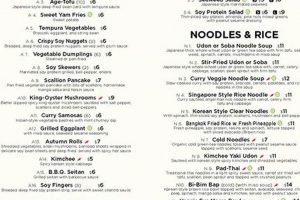 Delicious Zhu Vegan Menu: Plant-Based Perfection! | Discover Delicious Vegan Food, Beauty Swaps, and Zero-Waste Tips for a Greener Life