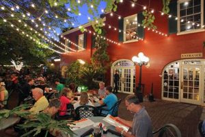 Best Vegan Restaurant St Augustine FL: Guide & More | Discover Delicious Vegan Food, Beauty Swaps, and Zero-Waste Tips for a Greener Life