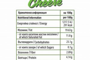 Vegan Cheese Nutrition: Benefits &amp; Best Brands | Discover Delicious Vegan Food, Beauty Swaps, and Zero-Waste Tips for a Greener Life