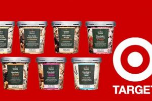 Find Your Target Vegan Ice Cream + Delicious Deals! | Discover Delicious Vegan Food, Beauty Swaps, and Zero-Waste Tips for a Greener Life