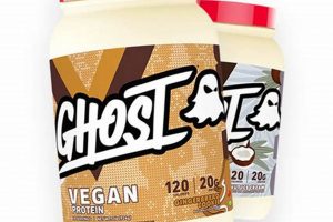 Fueling with Vegan Ghost Protein: The Delicious Secret | Discover Delicious Vegan Food, Beauty Swaps, and Zero-Waste Tips for a Greener Life