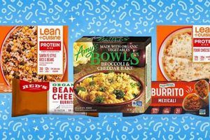 Best Frozen Vegan Food: Quick & Healthy Meals | Discover Delicious Vegan Food, Beauty Swaps, and Zero-Waste Tips for a Greener Life