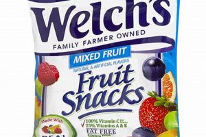 Vegan Guide: Are Welch's Fruit Snacks Vegan? | Discover Delicious Vegan Food, Beauty Swaps, and Zero-Waste Tips for a Greener Life