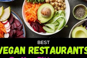 Best Vegan Restaurants Spring TX: Your Guide + More! | Discover Delicious Vegan Food, Beauty Swaps, and Zero-Waste Tips for a Greener Life