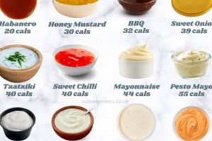 Best Vegan Subway Sauces: Guide + More! | Discover Delicious Vegan Food, Beauty Swaps, and Zero-Waste Tips for a Greener Life