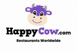 Best Vegan Restaurants Myrtle Beach SC: Your Guide! | Discover Delicious Vegan Food, Beauty Swaps, and Zero-Waste Tips for a Greener Life