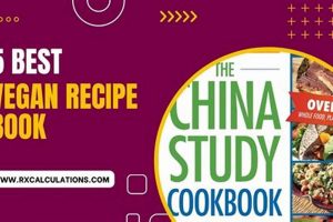 The Best Vegan Recipe Book for Beginners: Your Simple Start! | Discover Delicious Vegan Food, Beauty Swaps, and Zero-Waste Tips for a Greener Life