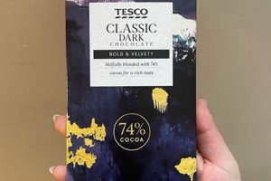 Shop Delicious Vegan Chocolate at Tesco: Your Guide Discover Delicious Vegan Food, Beauty Swaps, and Zero-Waste Tips for a Greener Life Shop Delicious Vegan Chocolate at Tesco: Your Guide | Discover Delicious Vegan Food, Beauty Swaps, and Zero-Waste Tips for a Greener Life