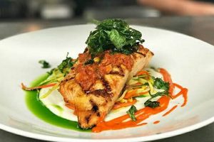 Guide to Vegan Restaurants in Dearborn, MI: Find the Best! Discover Delicious Vegan Food, Beauty Swaps, and Zero-Waste Tips for a Greener Life Guide to Vegan Restaurants in Dearborn, MI: Find the Best! | Discover Delicious Vegan Food, Beauty Swaps, and Zero-Waste Tips for a Greener Life