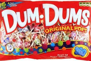 Vegan Guide: Are Dum Dums Vegan Friendly? | Discover Delicious Vegan Food, Beauty Swaps, and Zero-Waste Tips for a Greener Life