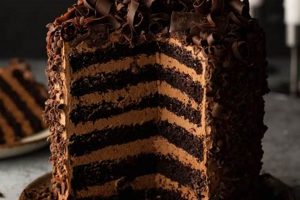 Decadent Vegan Devil's Food Cake: Rich, Easy Recipe Discover Delicious Vegan Food, Beauty Swaps, and Zero-Waste Tips for a Greener Life Decadent Vegan Devil's Food Cake: Rich, Easy Recipe | Discover Delicious Vegan Food, Beauty Swaps, and Zero-Waste Tips for a Greener Life