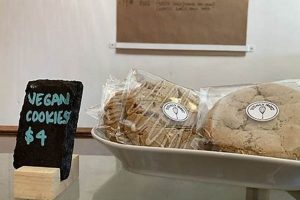 Best Vegan Bakery Cleveland Ohio: Delicious Treats | Discover Delicious Vegan Food, Beauty Swaps, and Zero-Waste Tips for a Greener Life
