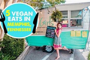 Best Vegan Restaurants in Memphis, TN: Your Guide! Discover Delicious Vegan Food, Beauty Swaps, and Zero-Waste Tips for a Greener Life Best Vegan Restaurants in Memphis, TN: Your Guide! | Discover Delicious Vegan Food, Beauty Swaps, and Zero-Waste Tips for a Greener Life