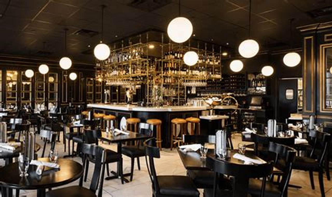 Your Guide: Vegan Restaurants in Wichita, KS & Beyond | Discover Delicious Vegan Food, Beauty Swaps, and Zero-Waste Tips for a Greener Life