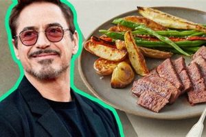 Best Vegan Restaurants in Downey, CA: Your Guide Discover Delicious Vegan Food, Beauty Swaps, and Zero-Waste Tips for a Greener Life Best Vegan Restaurants in Downey, CA: Your Guide | Discover Delicious Vegan Food, Beauty Swaps, and Zero-Waste Tips for a Greener Life