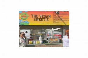 Best Vegan Sweetie Bakery Near You: Treats & More Discover Delicious Vegan Food, Beauty Swaps, and Zero-Waste Tips for a Greener Life Best Vegan Sweetie Bakery Near You: Treats & More | Discover Delicious Vegan Food, Beauty Swaps, and Zero-Waste Tips for a Greener Life