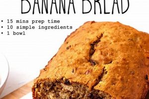 Easy Simple Vegan Bread: Best Loaf Recipe | Discover Delicious Vegan Food, Beauty Swaps, and Zero-Waste Tips for a Greener Life