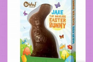 The Best Vegan Chocolate Bunny Treats: A Delicious Guide! | Discover Delicious Vegan Food, Beauty Swaps, and Zero-Waste Tips for a Greener Life
