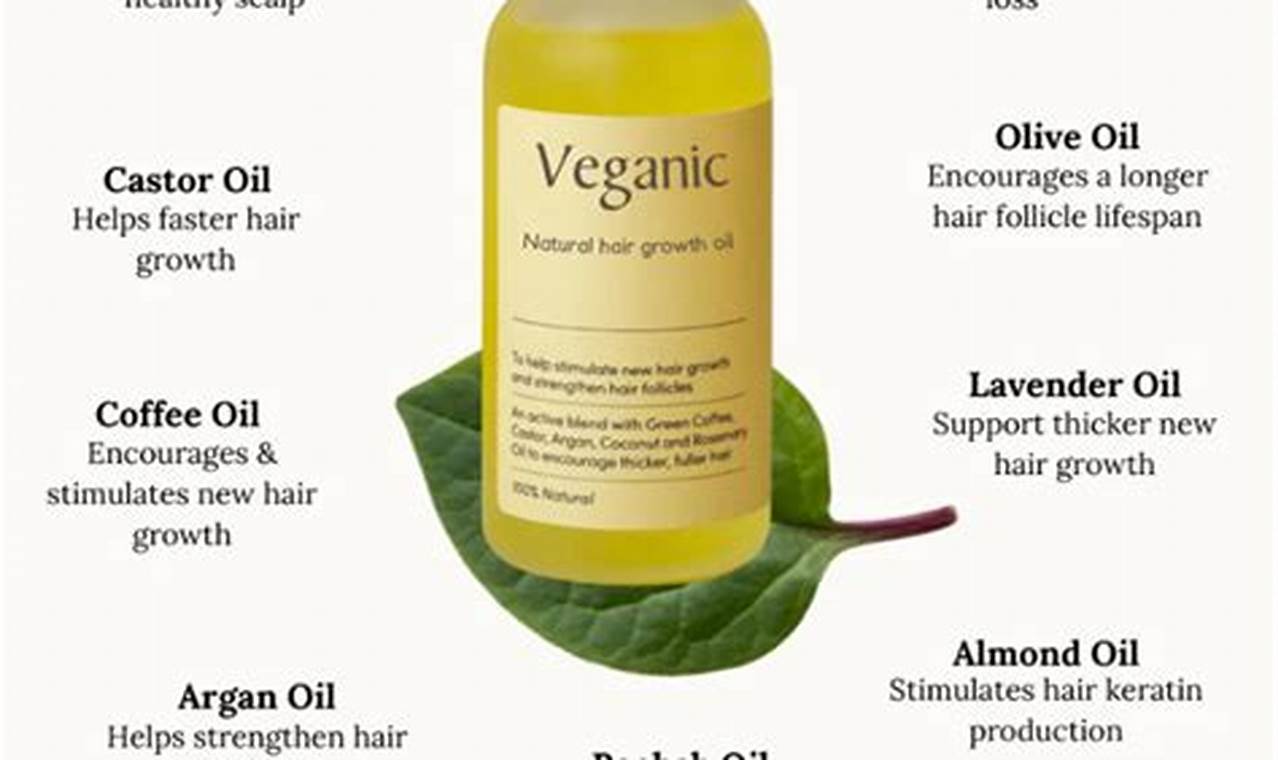 Nourish Naturally: Best Vegan Hair Oil for Healthy Hair Discover Delicious Vegan Food, Beauty Swaps, and Zero-Waste Tips for a Greener Life Nourish Naturally: Best Vegan Hair Oil for Healthy Hair | Discover Delicious Vegan Food, Beauty Swaps, and Zero-Waste Tips for a Greener Life
