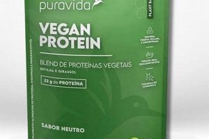 Boost Your Life: Pura Vida Vegan Protein Power! Discover Delicious Vegan Food, Beauty Swaps, and Zero-Waste Tips for a Greener Life Boost Your Life: Pura Vida Vegan Protein Power! | Discover Delicious Vegan Food, Beauty Swaps, and Zero-Waste Tips for a Greener Life