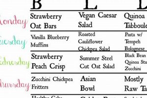 Your Ultimate Vegan Gluten Free Meal Plan Guide (Easy!) Discover Delicious Vegan Food, Beauty Swaps, and Zero-Waste Tips for a Greener Life Your Ultimate Vegan Gluten Free Meal Plan Guide (Easy!) | Discover Delicious Vegan Food, Beauty Swaps, and Zero-Waste Tips for a Greener Life