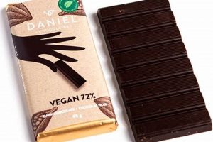 Is Dark Chocolate Vegan? Deliciously Vegan Chocolate Guide | Discover Delicious Vegan Food, Beauty Swaps, and Zero-Waste Tips for a Greener Life