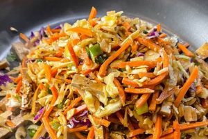 Delicious Vegan Egg Rolls: Crispy & Plant-Based! Discover Delicious Vegan Food, Beauty Swaps, and Zero-Waste Tips for a Greener Life Delicious Vegan Egg Rolls: Crispy & Plant-Based! | Discover Delicious Vegan Food, Beauty Swaps, and Zero-Waste Tips for a Greener Life