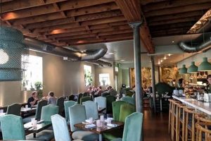 Best Vegan Restaurants in Salt Lake City: A Guide | Discover Delicious Vegan Food, Beauty Swaps, and Zero-Waste Tips for a Greener Life