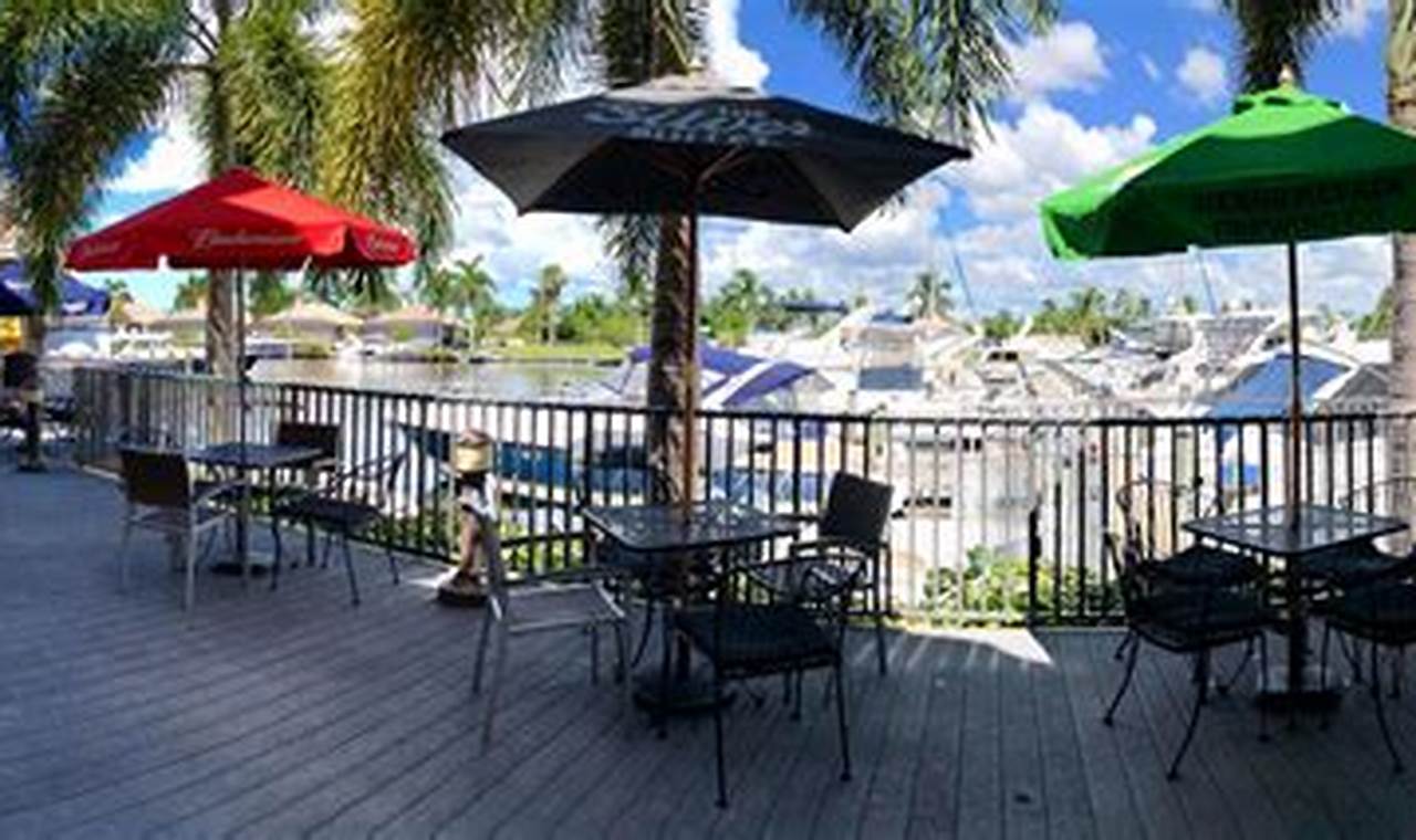 Top Vegan Restaurants in Cape Coral, FL: Your Guide | Discover Delicious Vegan Food, Beauty Swaps, and Zero-Waste Tips for a Greener Life