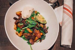 Best Vegan Grand Rapids Restaurants Near You | Discover Delicious Vegan Food, Beauty Swaps, and Zero-Waste Tips for a Greener Life