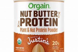 Best Vegan Peanut Butter Protein Powder: Fuel Your Gains! | Discover Delicious Vegan Food, Beauty Swaps, and Zero-Waste Tips for a Greener Life