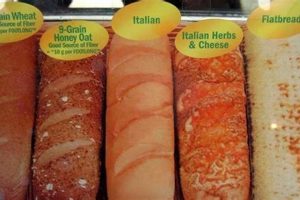 Vegan Guide: Is Subway Bread Vegan? Your Choice! | Discover Delicious Vegan Food, Beauty Swaps, and Zero-Waste Tips for a Greener Life