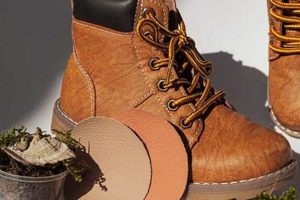 Stylish & Sustainable Vegan Leather Boots: Shop Now! | Discover Delicious Vegan Food, Beauty Swaps, and Zero-Waste Tips for a Greener Life